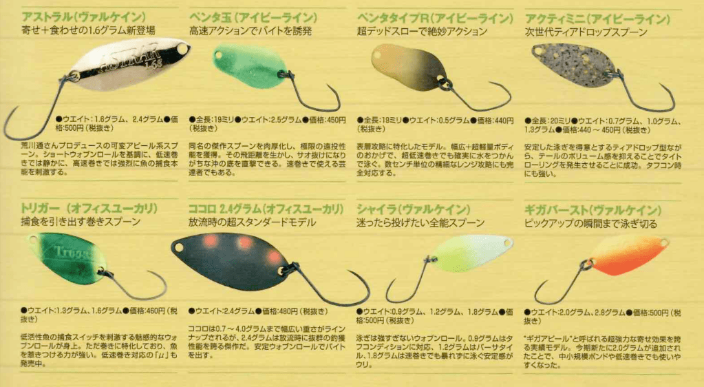 Lure Magazine: Лучшие блёсны в 2020-2021&nbsp;годах