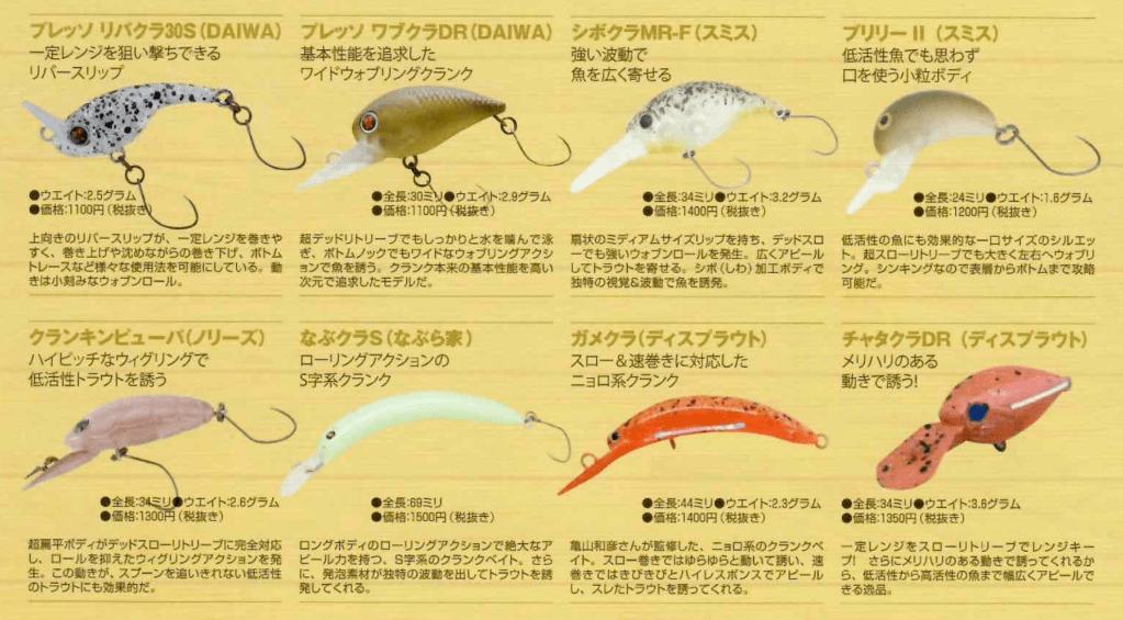 Lure Magazine: Лучшие кренки в 2020-2021&nbsp;годах