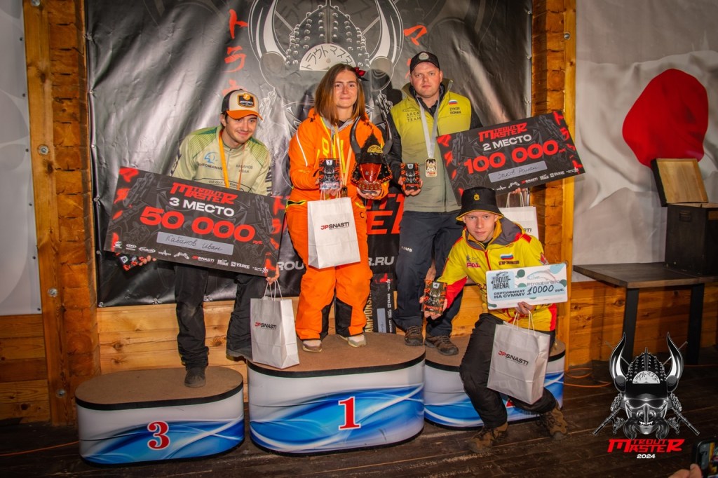 Комплекты финалистов Trout Master&nbsp;2024